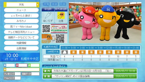 HTBのデータ放送TOP画面